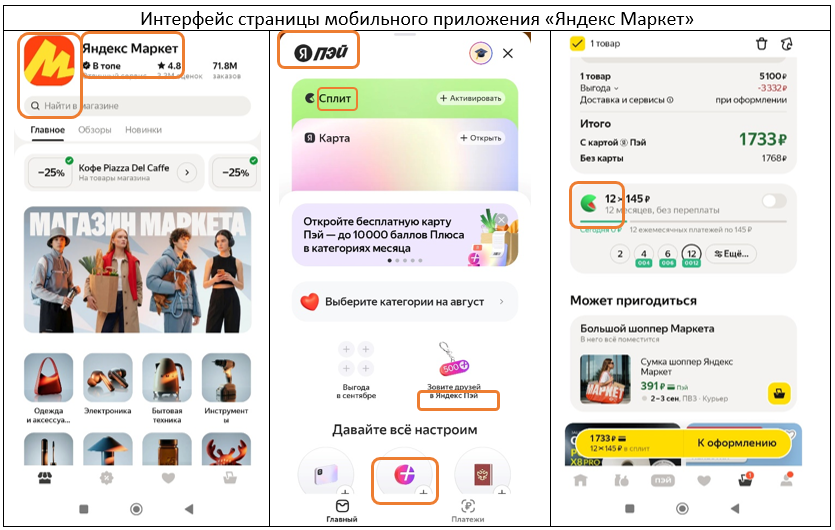 Интеллектуальная собственность в мобильном приложении - 3